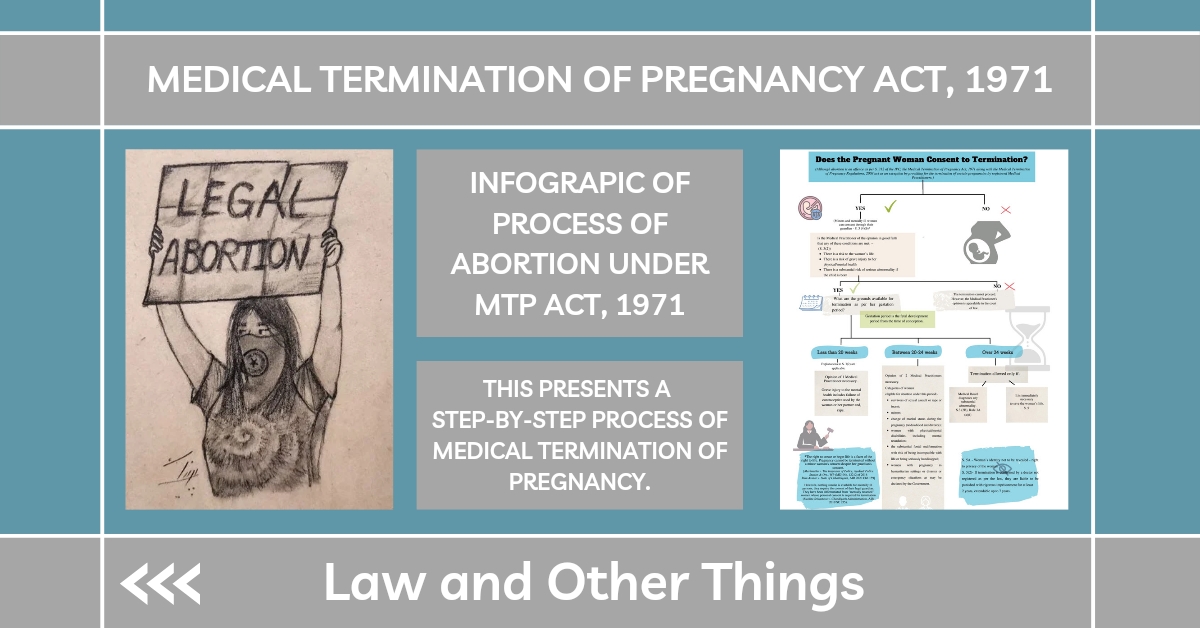 Medical Termination of Pregnancy Procedure | Law and Other Things